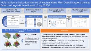 Multi-attribute evaluation method of nuclear island plant overall layout schemes based on linguistic intuitionistic fuzzy VIKOR