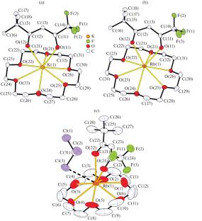 Complexes of Pivaloyltrifluoroacetonates of Potassium and Rubidium with 18-Crown-6 Ether: Synthesis, Structure, Thermal Properties