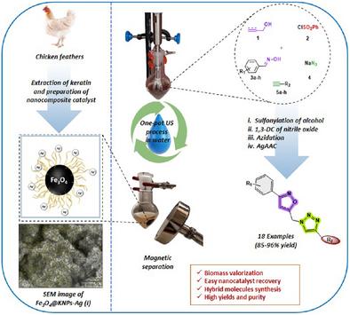 An Fe3O4@Keratin-Ag(I) Magnetic Nanocatalyst for Facile One-Pot Sonochemical Synthesis of Isoxazole and Isoxazoline-1,2,3-Triazole Hybrids in Water