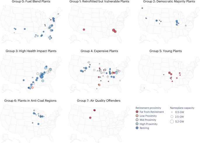 Targeted strategies for accelerating US coal plant retirements