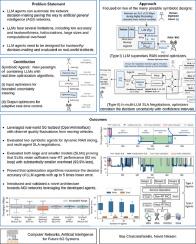 Symbiotic agents: A novel paradigm for trustworthy AGI-driven networks