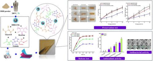 Multifunctional trilayer films based on gelatin-dextran incorporated with defatted rice bran-derived carbon dots for scallop preservation