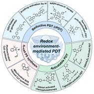 A new perspective on intracellular redox environment-mediated innovative photodynamic therapy