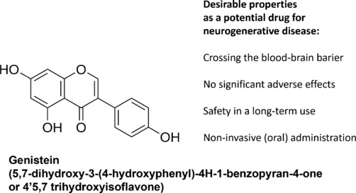 Genistein: a possible solution for the treatment of Alzheimer's disease.