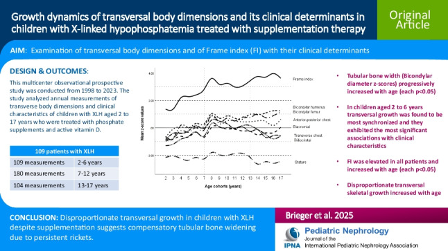 Growth dynamics of transversal body dimensions and proportions, with related clinical determinants in children with X-linked hypophosphatemia treated with phosphate supplements and active vitamin D.