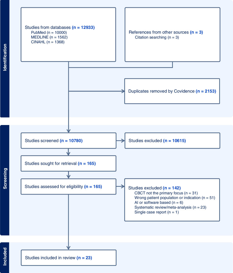 Cone beam CT in the imaging of musculoskeletal trauma: a scoping review.