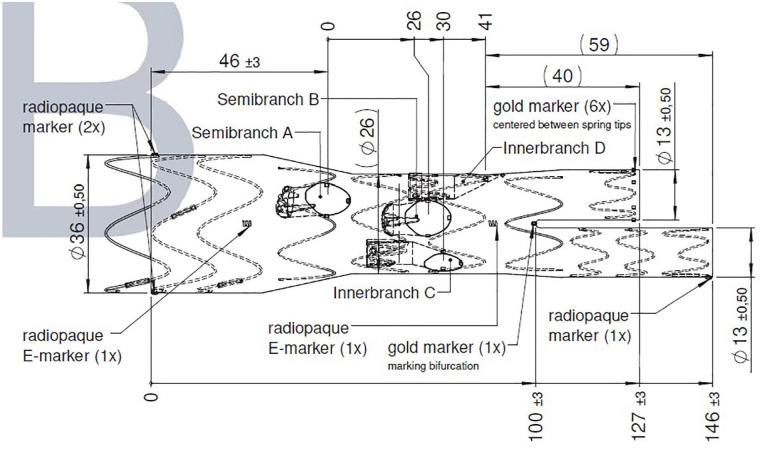 The Semibranch: A New Tool for Complex Aortic Pathologies.