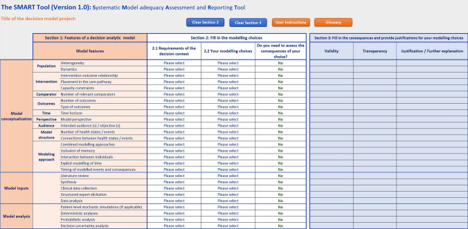 Can We Make Health Economic Decision Models as Simple as Possible, But Not Simpler? Introducing SMART tool.