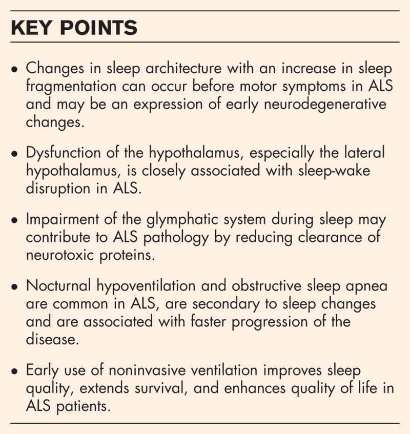Sleep alterations in amyotrophic lateral sclerosis.
