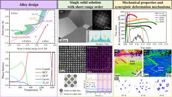 Compositional design and synergistic deformation mechanisms of a lightweight Ti-Al-V-Cr-Zr-Mo medium-entropy alloy