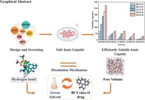 Enhanced solubility of carbamazepine using cholinium-based ionic liquid: From COSMO-RS screening to molecular dynamics simulation