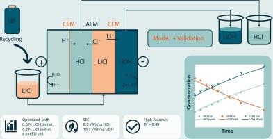 Simultaneous electrodialytic recovery of HCl and LiOH from LiCl: Modeling, optimization and experimental validation
