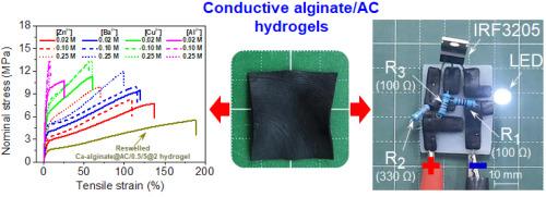 Evaluating the effect of strong binding affinity ions on mechanical properties, electrical conductivity, and weldability of conductive alginate-based hydrogels
