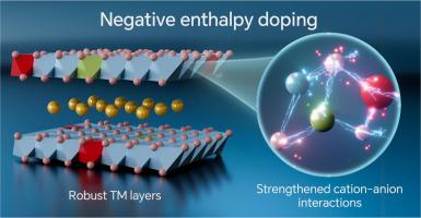 Enthalpy-mediated local structural ordering stabilizes O3-type layered cathode for sodium-ion batteries
