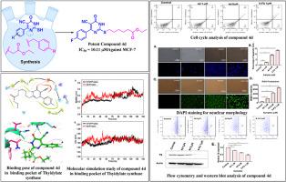Design, Synthesis, Anticancer Evaluation, and In Silico Studies of 2-Thiopyrimidine-5-Carbonitrile Derivatives as Potent Thymidylate Synthase Inhibitors