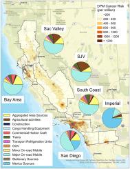 Diesel particulate matter health impacts in California: Trends, source apportionment, and policy implications