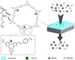 Cu(I)-COF facilitated transport membranes for aromatics-alkanes separation
