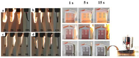 A low loading synergistic flame retardant rigid polyurethane foam with high mechanical retention after combustion