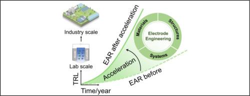 Electrochemical ammonia recovery from wastewater: the critical roles of electrode engineering toward scale-up