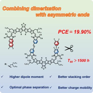 Precise heterodimerization of acceptors for high-efficiency binary organic solar cells