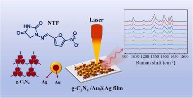 A SERS sensor of g-C3N4/Au@Ag thin film for detecting nitrofurantoin residues in honey