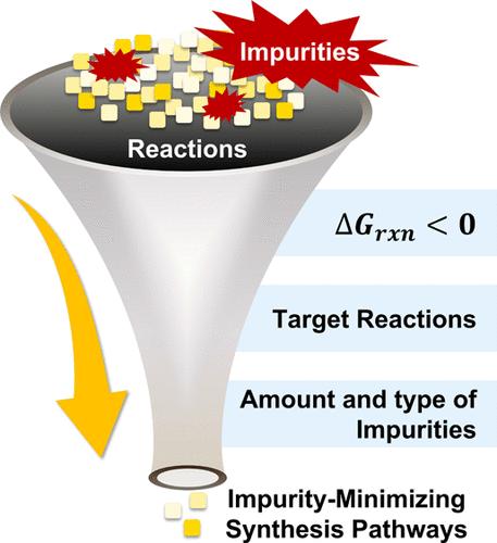 Identification of Impurity-Minimizing Synthesis Pathways for LAGP via Thermodynamic and Chemical Reaction Network-Based Analysis