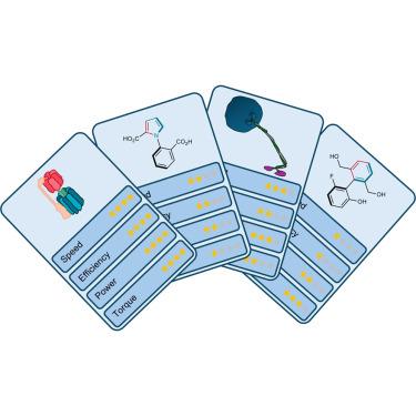 Structure-performance relationships for catalysis-driven molecular machinery