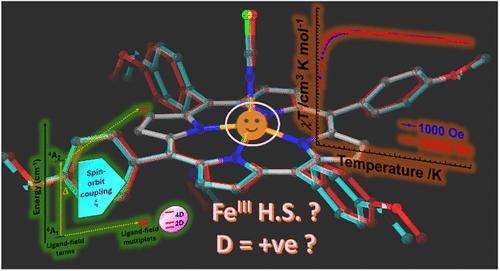Realizing the Magnetostructural Correlation of a Highly Anisotropic Fe(III) Porphyrin Complex through <i>Ab Initio</i> Approaches.