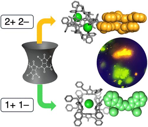 Bambusuril Small-Molecule Ionic Isolation Lattices for Exciton Coupled Dimers and Dicationic Fluorophores
