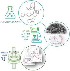 4-(Benzimidazolisonitrosoacetyl)biphenyl modified chitosan and its copper complex: Synthesis and electrorheological properties