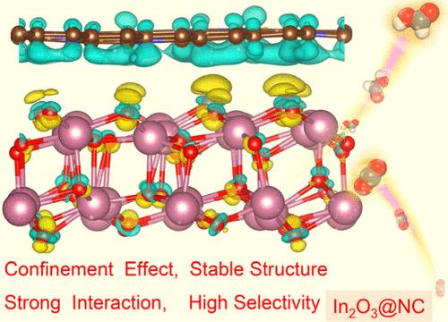 Confinement-Stabilized High-Valent Indium for pH-Universal Electrocatalytic CO2 Reduction