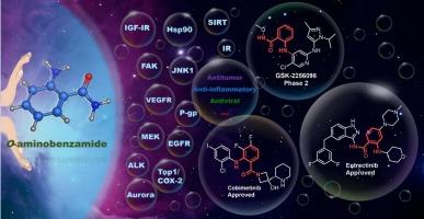 O-aminobenzamide: An increasingly popular privileged scaffold in drug discovery