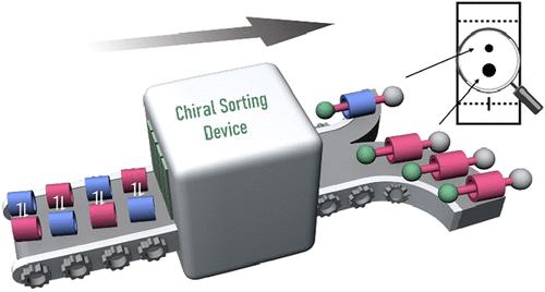 An Axle-Cycle Induction Strategy for the Synthesis of Chiral [2]Rotaxanes