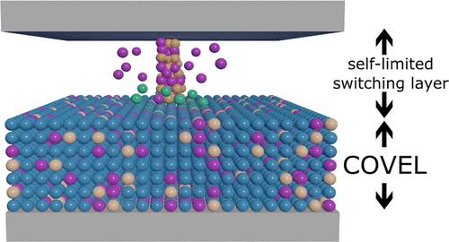 All HfOx-Resistive Switches with the Conducting Oxygen Vacancy Exchange Layer and Self-Limited Oxide Layer