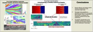 Interface morphology and dislocation-mediated processes during rapid solidification of thin films