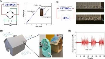 High-performance and humidity-resilient cement-based triboelectric nanogenerators (CBTENGs) via surface functionalisation