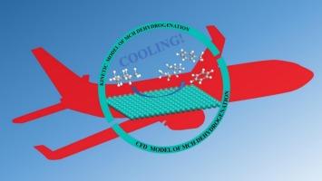Kinetic assessment of supercritical methylcyclohexane dehydrogenation: Experimental and CFD modeling