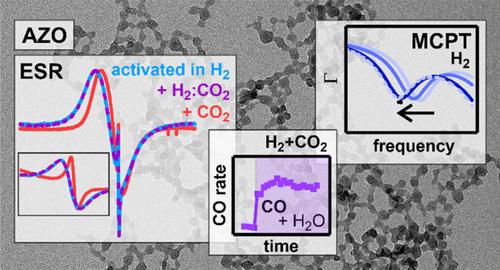Defects in Al-Doped ZnO in Reactions with CO2 and H2: An In Situ/Operando cw ESR-Study