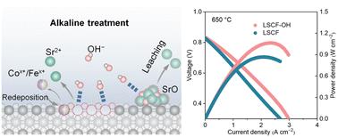 Activating the cathode for solid oxide fuel cells by selective removal of surface strontium