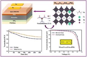 Enhanced photovoltaic performance in MA-free triple-cation-based perovskite solar cells with guanidinium modification