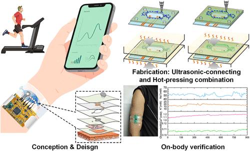 A Fully Integrated Wearable Microfluidic Electrochemical Sensor with Ultrasonic Connecting and Hot-Pressing Bonded Multilayer Structure for Sweat Biomarker Analysis