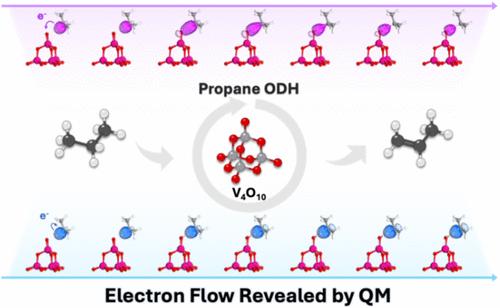 Quantum-Mechanical Arrow-Pushing: Unraveling the Electron Flow in Propane ODH on V4O10