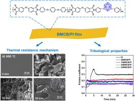 Molecular design of Carborane-containing Polyimide copolymers: enhanced high-temperature resistance and tribological performance