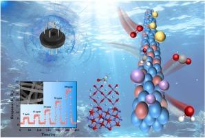 LaFeO3/Co3O4 nanofibers with p-p heterojunction for enhanced formaldehyde sensing performance at low temperature