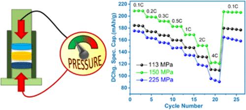 Maximizing Areal Capacity in All-Solid-State Li-Ion Batteries Using Single Crystalline Ni-Rich Cathodes and Bromide-Based Argyrodite Solid Electrolytes Under Optimized Stack Pressure