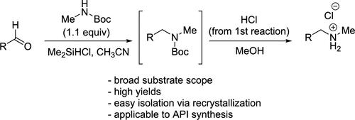 Synthesis of Secondary N-Methylamines via Reductive Amination of Aldehydes with N-Boc-N-Methylamine Using Me2SiHCl