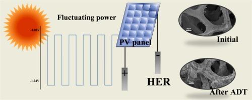 Crystalline and amorphous phases combined Ni3S2/NF promotes water electrolysis under alkaline fluctuating power supply