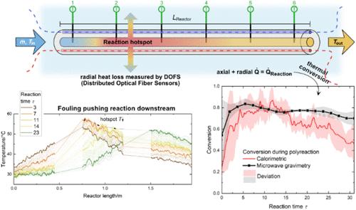 Spatially Resolved Reaction Calorimetry and Fouling Monitoring in a Continuous Tubular Emulsion Polymerization Reactor
