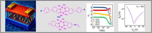 Functionalized Indazaboles: A New Class of Low-k Interfacial Layer for Multi-Polar Charge Transport in Organic Field Effect Transistors