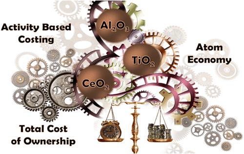 Cost Evidence Yields the Viability of Metal Oxides Synthesis Routes